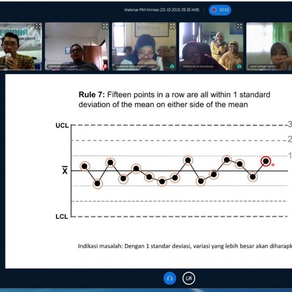 WEBINAR PMI KIMIA KESEHATAN