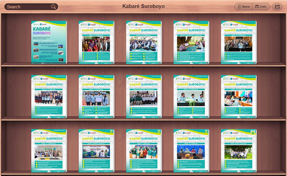 Kabare Suroboyo
