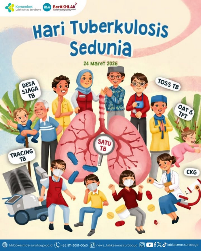 Selamat Hari Tuberkulosis Sedunia